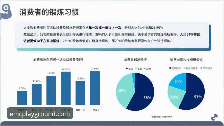 EMC体育平台行业趋势深度分析：从用户体验到技术革新的全面解析